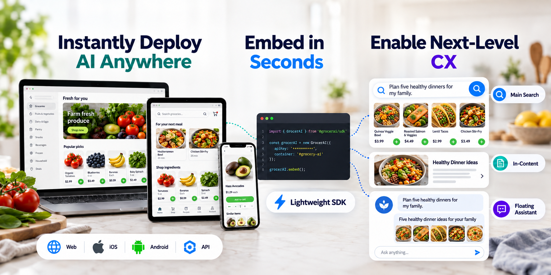 Photo-like grocery AI illustration across laptop, tablet, and smartphone, with the prompt Plan five healthy dinners for my family and matching dinner ideas